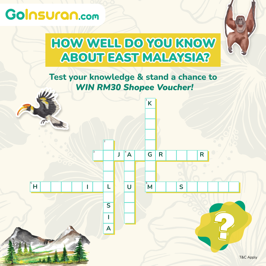 Read more about the article MALAYSIADAY-CROSSWORD