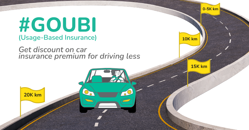 Get discount on car insurance premium for driving less – GOUBI 1 blog.1001