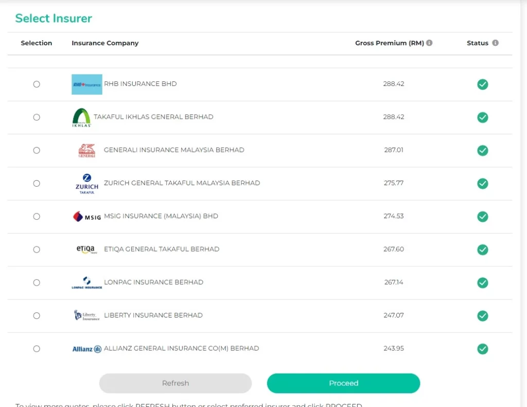 First-Time Insurance Buyer’s Guide-Discover 5 Simple Steps to Buy Insurance 3 Choose Your Insurer