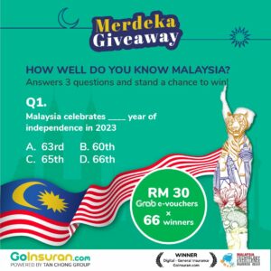 How well do you know Malaysia? 1 howwelldoyouknowmalaysia01
