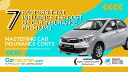 7 Factors that influence the cost of car insurance premiums : Mastering Car Insurance Costs