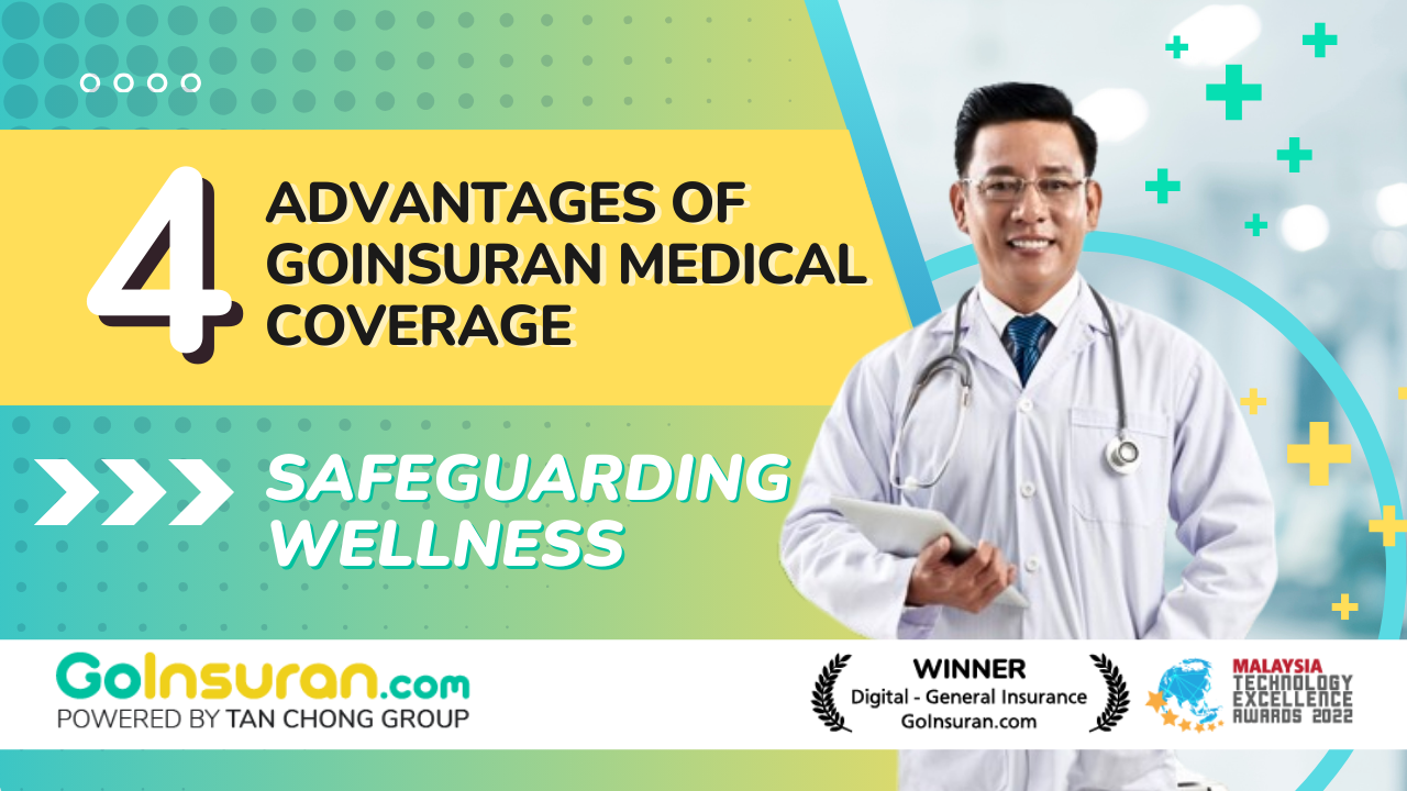 GoInsuran Medical Insurance