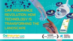 Car Insurance Revolution: A Deep Dive into How Technology is Transforming the Landscape