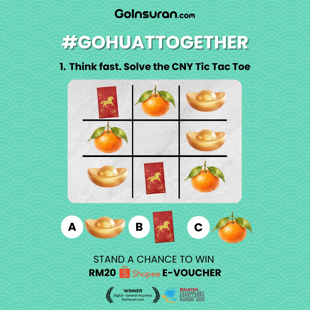 #GoHuatTogether!