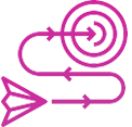 About Us 2 vision
